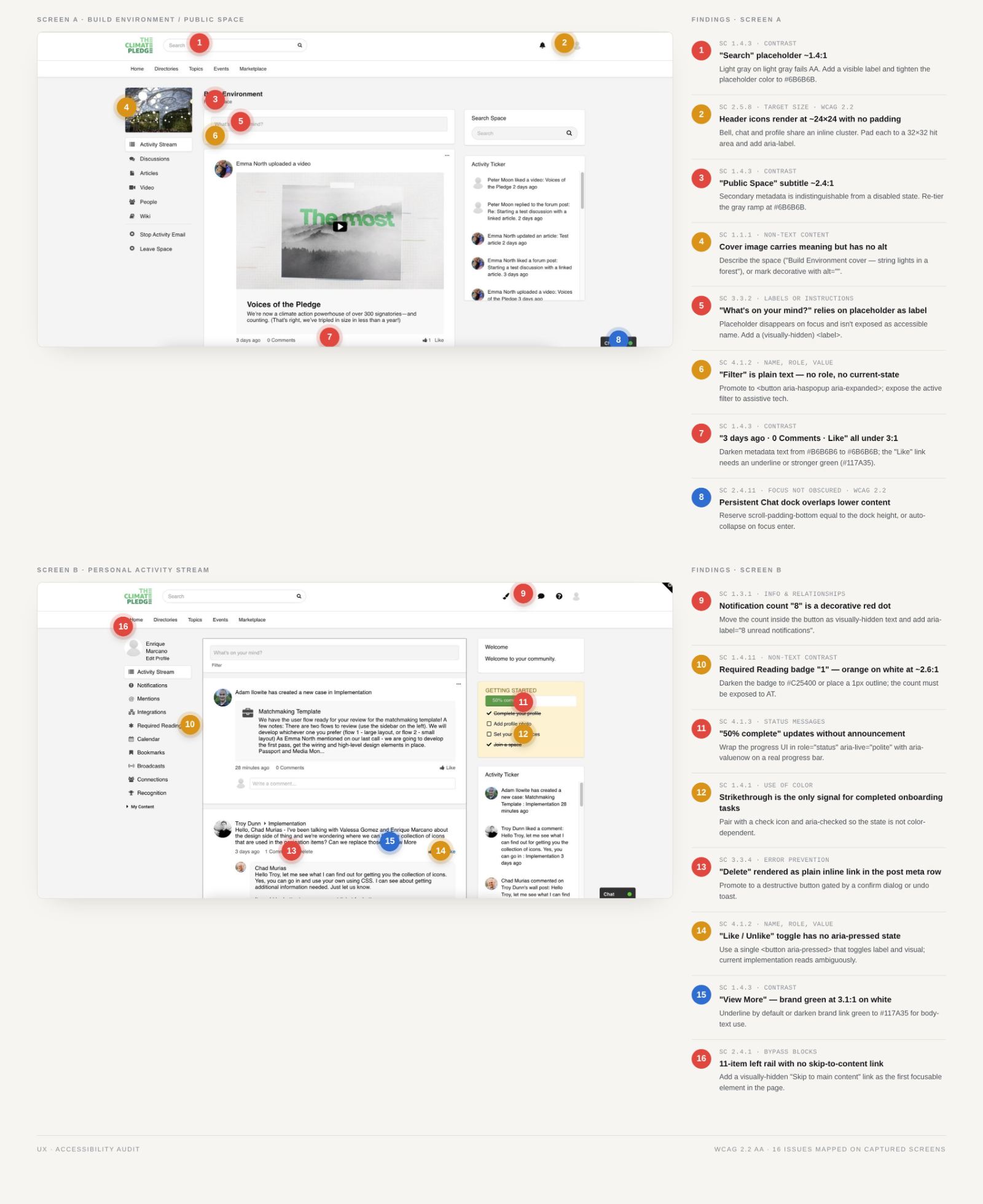 Full accessibility audit · two production screens annotated with 16 WCAG 2.2 AA issues — each labelled with its conformity criterion, severity, and concrete fix recommendation.
